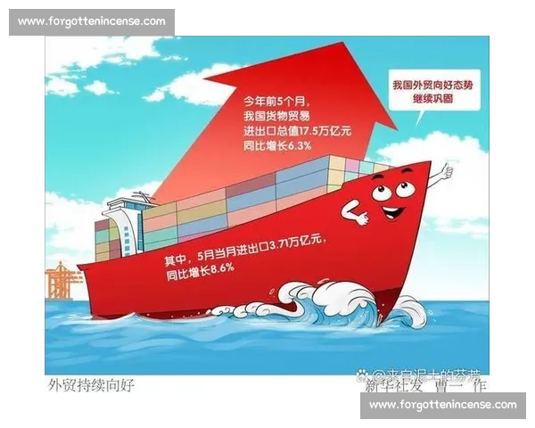 以核心竞争力驱动企业高质量持续增长与战略升级新路径研究实践