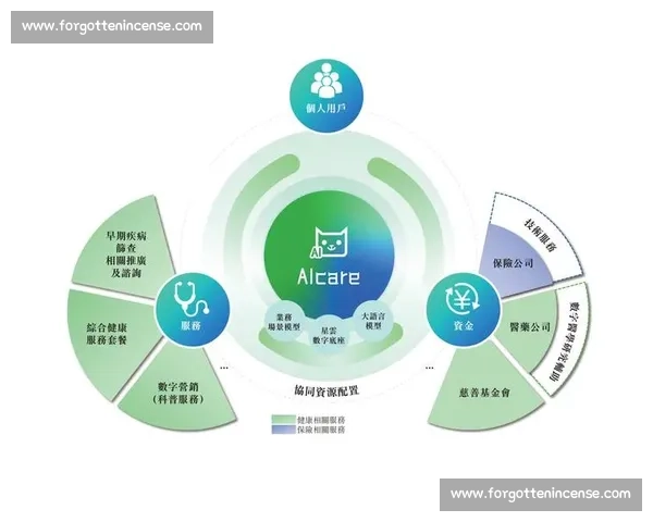 以客户增长为核心驱动的全链路价值提升与持续增长新范式实践路径