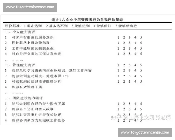 临时换人策略在企业管理中的应用与挑战分析