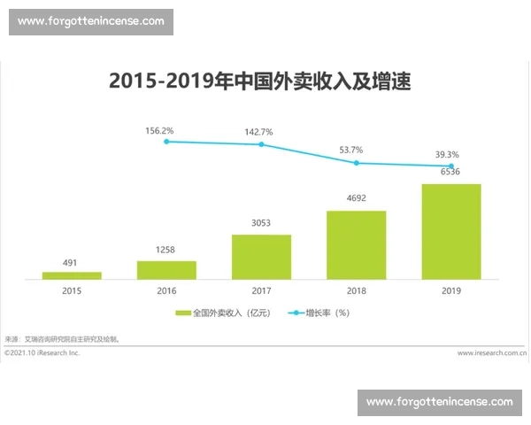 数字化转型背景下足球行业新媒体营销创新策略与品牌增长路径研究